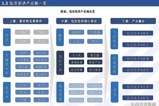 基米希：今天萨内对球队非常重要 我们可以在主场击败阿森纳